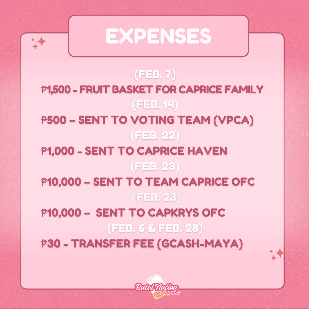 BNNCaprice's tweet photo. TRANSPARENCY REPORT OF BUTAL NATION NI CAPRICE | Jan. 31-Feb. 28, 2026 

Thank you so much for a month filled with trust and unwavering support from our dear butallions, capricorns and shippers. We did it, everyone!🥹💗

CAPRICE THE BIG WINNER
#CapriceCayetano https://t.co/WhToWxBCsj
