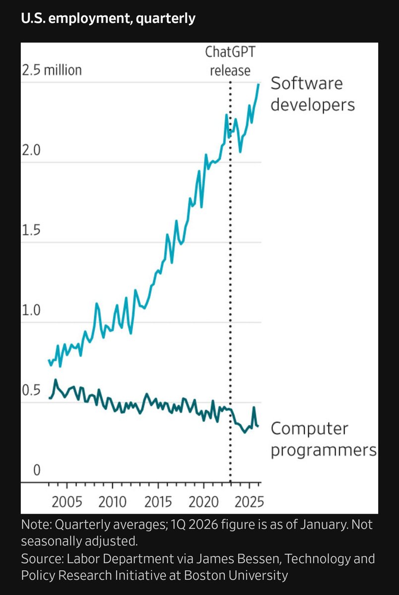 Kenneth Burchfiel tweet media