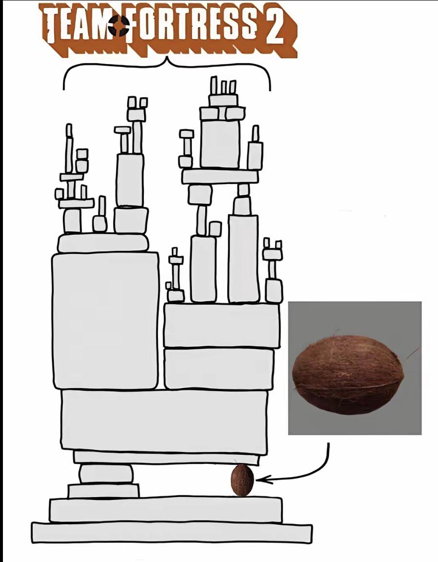 TF2Hunt (@tf2huntcom) on Twitter photo 