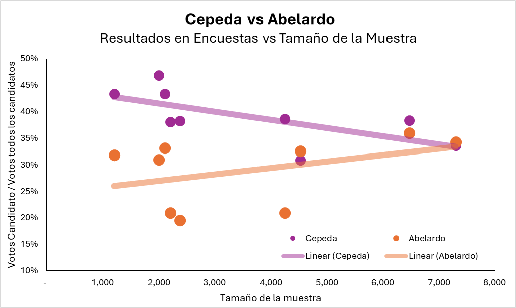 J Chamie tweet media