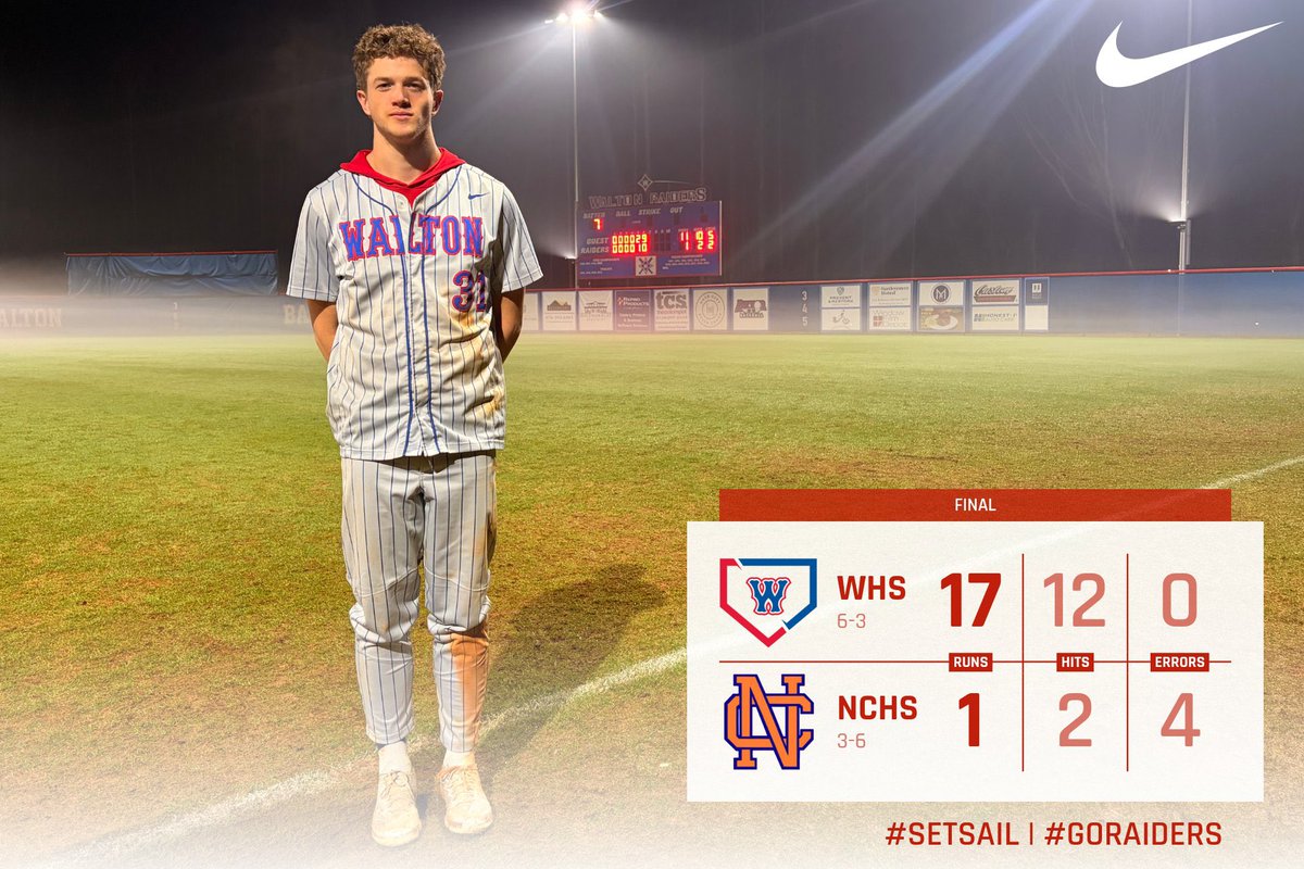 Walton Baseball tweet media