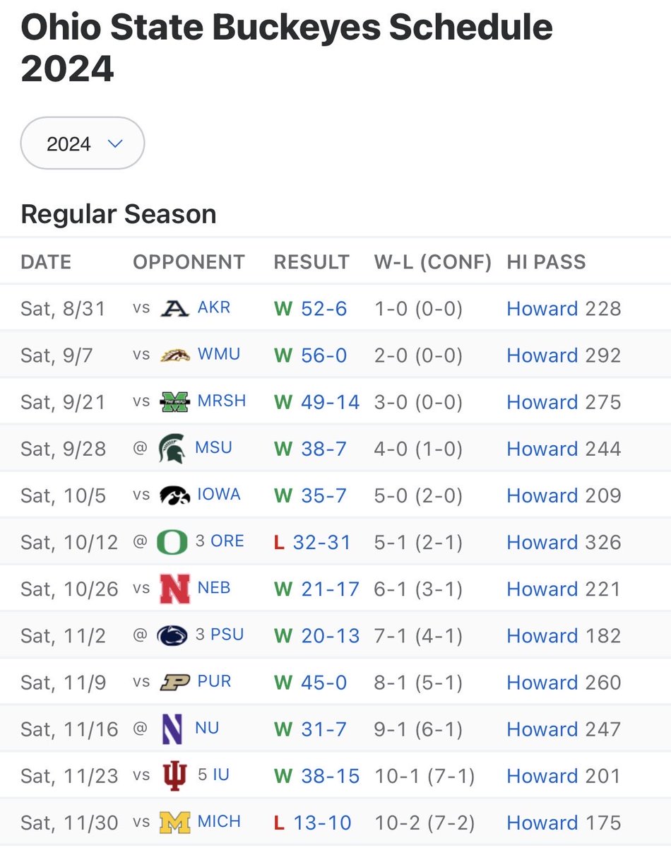 SEC Numbers Guy tweet media