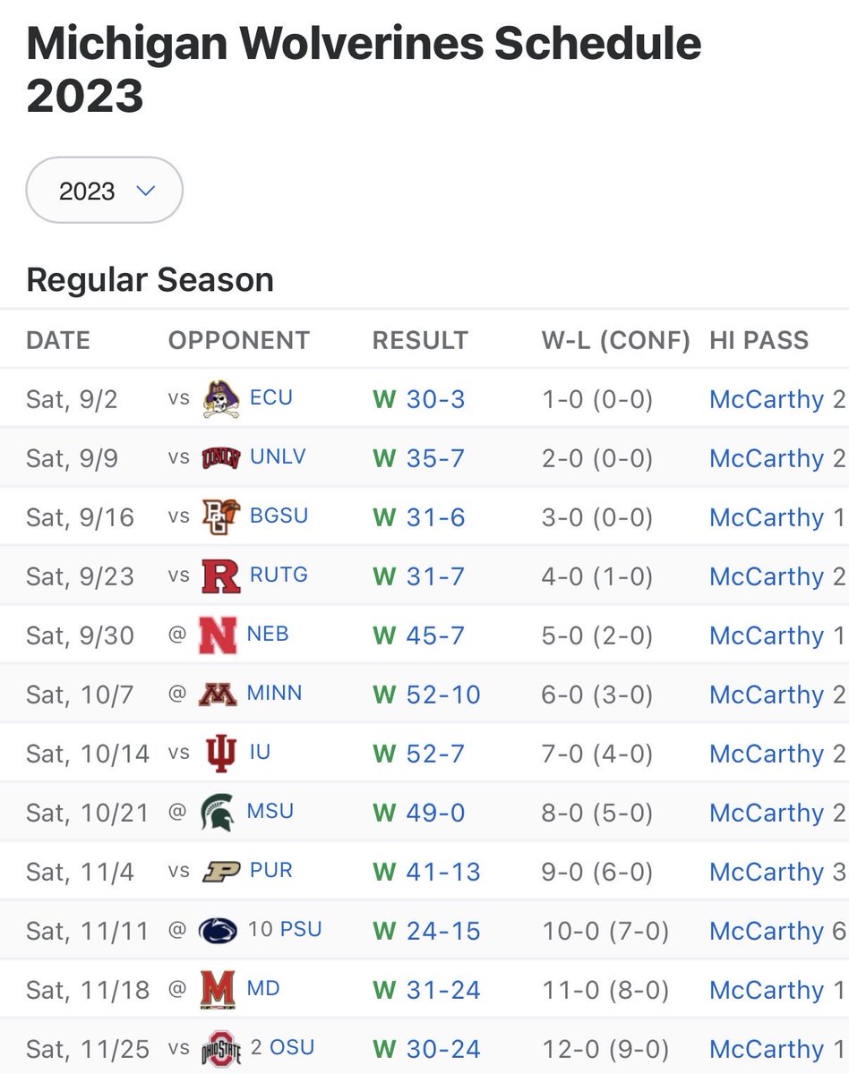 SEC Numbers Guy tweet media