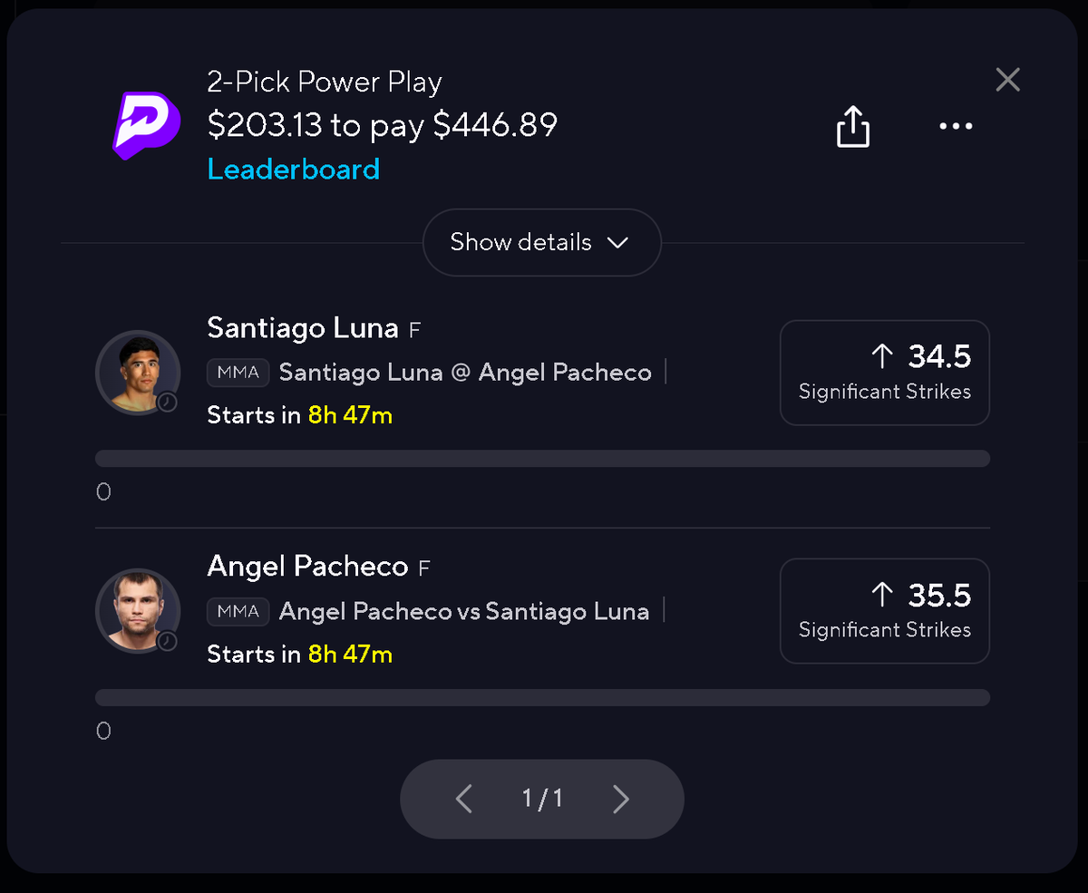UFCAnalyzer's tweet photo. I did analyze the card, not a whole lot that was sticking out to me. Pacheco does get hurt, but has never been finished (even in fights he's gotten knocked down). There is some risk here, but I think the sig strikes line is low. I think this fight goes into rd 2, 3 or even to dec.