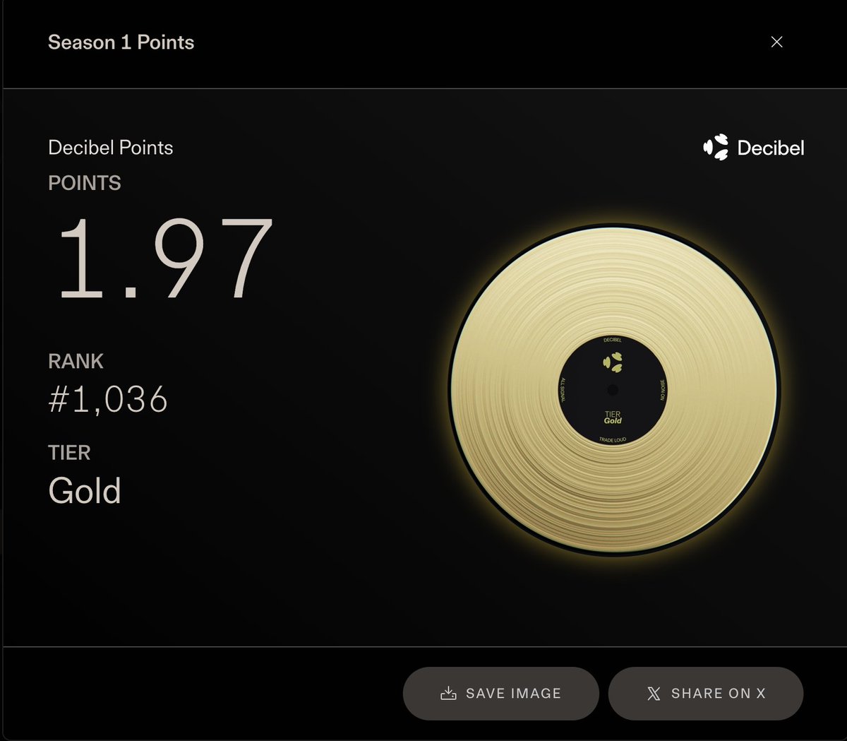 PrinceSahi9's tweet image. I'm a Gold tier trader on @DecibelTrade with 1.97 points! Rank: #1,036 

JOIN @DecibelTrade EARLY HERE SOME FRESH REFFER CODES

app.decibel.trade/r/86U60MCopy

app.decibel.trade/r/G9NHGYCopy
app.decibel.trade/r/HWMLCOCopy

app.decibel.trade/r/IZWL58Copy
app.decibel.trade/r/XVZMF0

#DECIBELCODE #CODE #REFFER