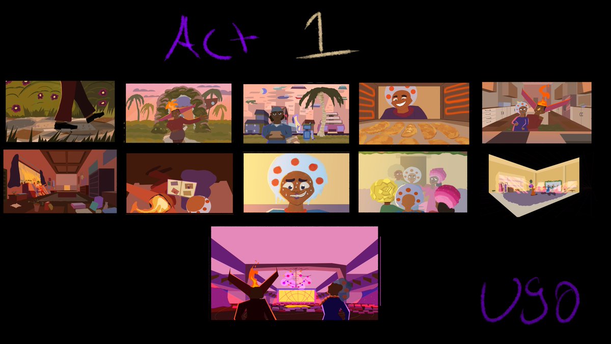 Ugo's Wonder Emporium tweet media