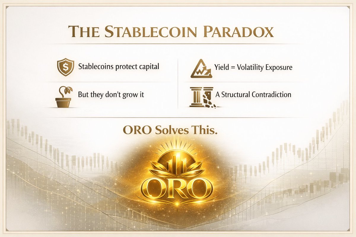 ORO OFFICAL tweet media