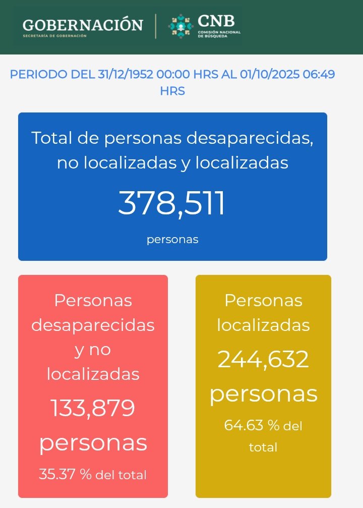 Alfredo Lecona tweet media