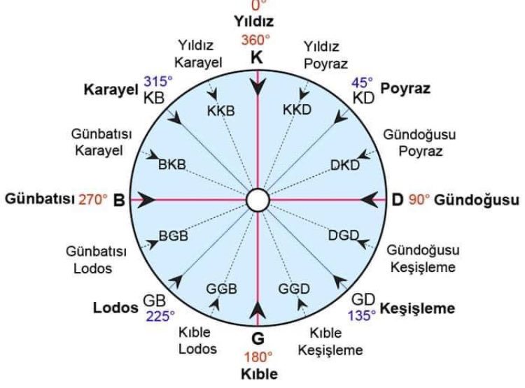 BUGÜN İRAN HEDEF ALINDI
Yarın sıradaki Türkiye mi?
🌑
Ne istiyor ASB Emeklisi?
⚖️
04NisanAsbMitingiANKARA
#UnutulanAstsubay
🇹🇷
<a href="/Akparti/">AK Parti</a>
<a href="/herkesicinCHP/">CHP 🇹🇷</a>
<a href="/AP/">The Associated Press</a>
<a href="/Reuters/">Reuters</a>
<a href="/eafyoncu/">Erhan AFYONCU</a>
<a href="/nowhaber/">NOW HABER</a>
<a href="/gazetesozcu/">Sözcü</a>
<a href="/cuneytozdemir/">cüneyt özdemir</a>
<a href="/Yilmaz_Ozdill/">Yılmaz ÖZDİL</a>
<a href="/zaferpartisi/">Zafer Partisi</a>
<a href="/TuncbilekN/">Yalçın TUNÇBİLEK</a>
<a href="/Mem__Der/">Memur Emeklileri Dernegi</a>
<a href="/YankiBagcioglu/">Yankı Bağcıoğlu</a>