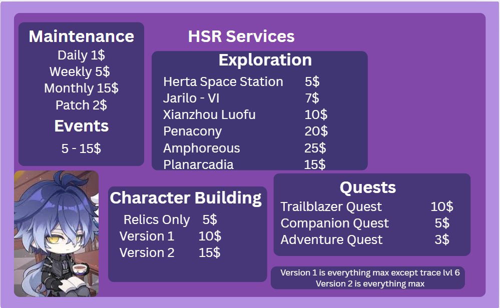 Zuiii ⚡ | Genshin HSR ZZZ WuWa Pilot tweet media