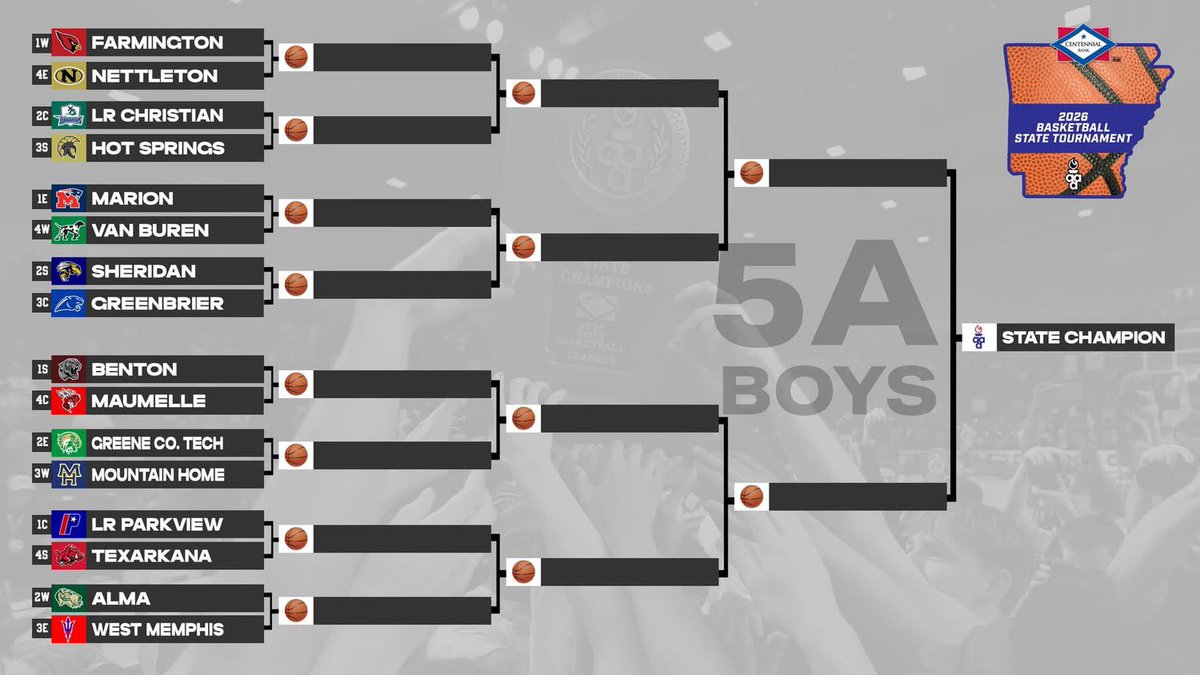 5A State Basketball Tournament tweet media