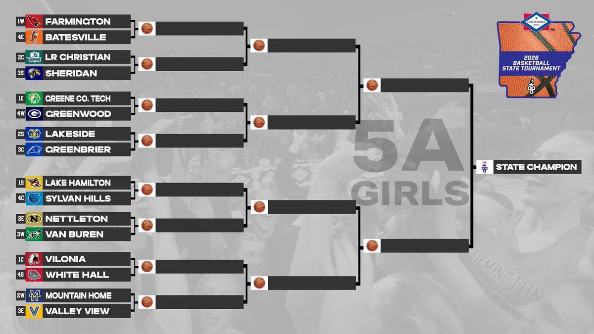 5A State Basketball Tournament tweet media