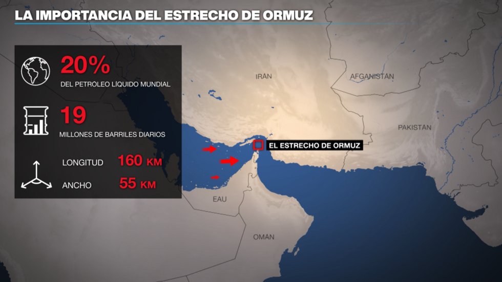 Alerta Mundial tweet media
