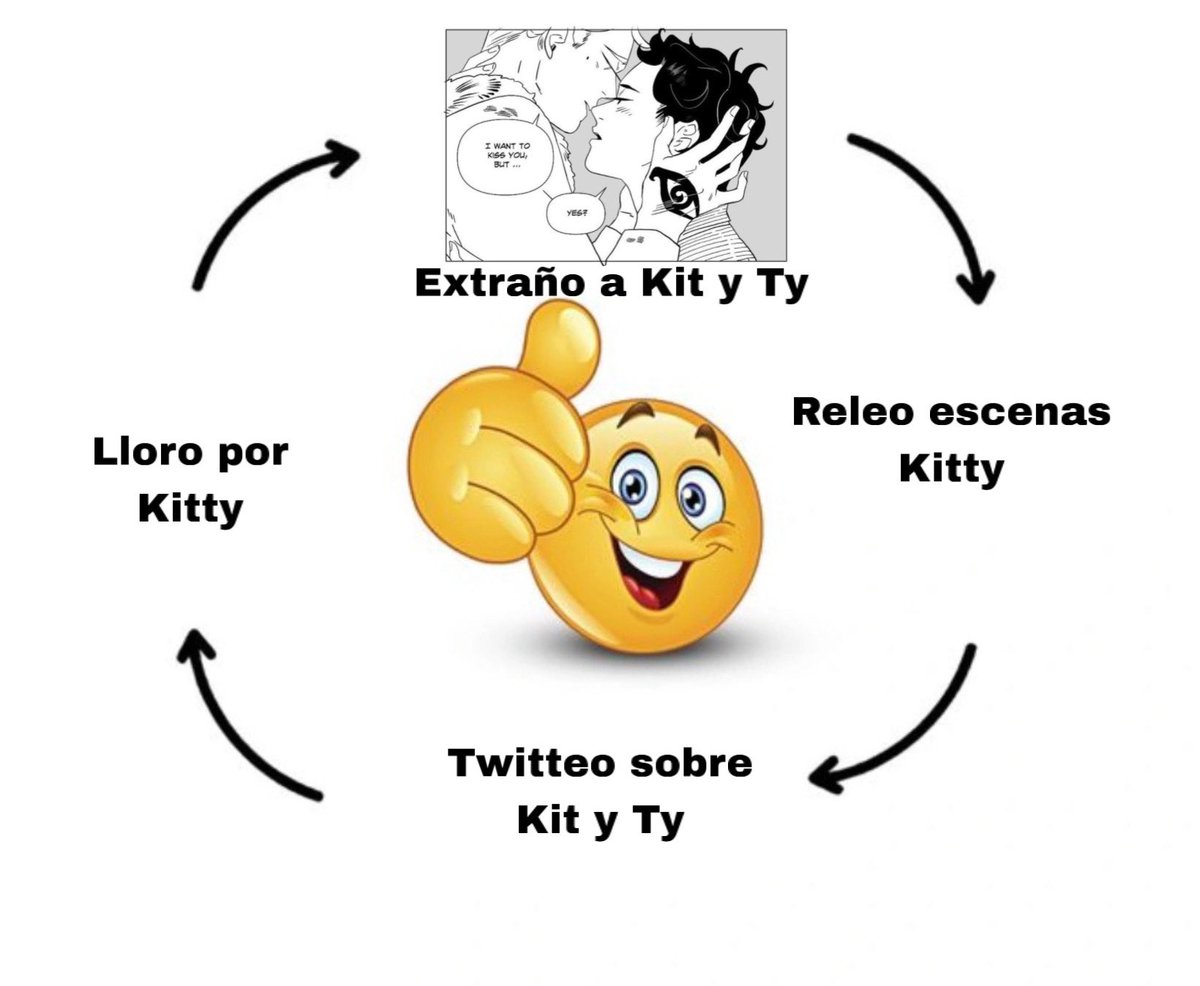 la definición de mi vida pero ahora más desde que salió la portada de the last king of faerie: