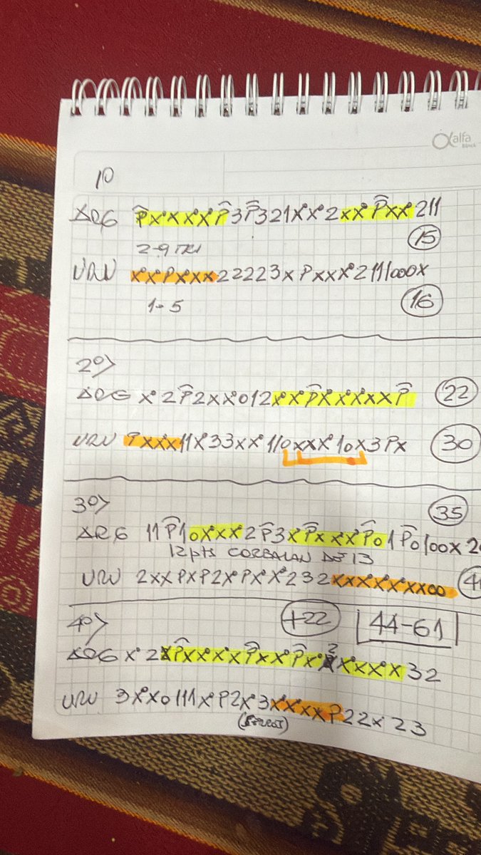 A la antigua (libreta de apuntes, X es doble errado, X con punto es triple errado y P es pérdida),  la secuencia de tiros de ARG en la dolorosa derrota frente a URU. Nos quedaron feas sensaciones, luz amarilla en el horizonte. <a href="/solobasquet2/">SoloBásquet</a> Seguinos en nuestro canal de YouTube