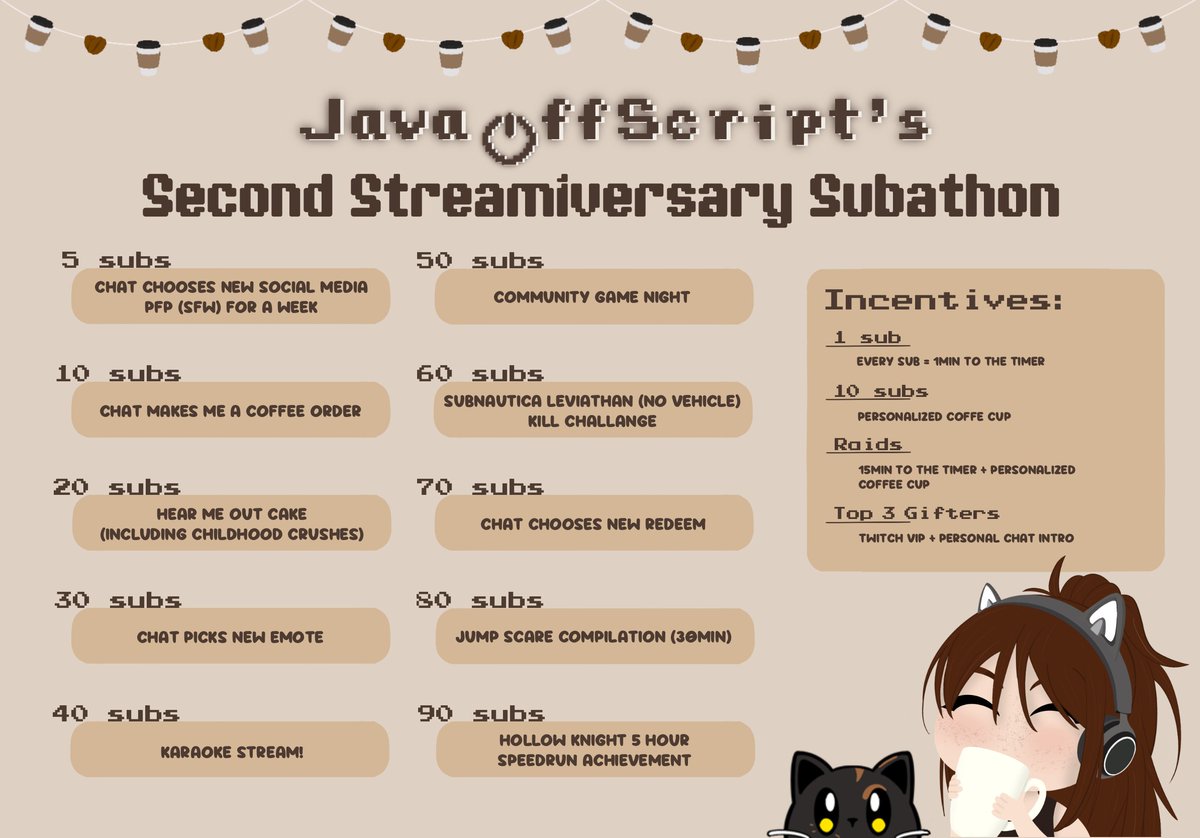 JavaOffScript☕️ | Subathon tweet media