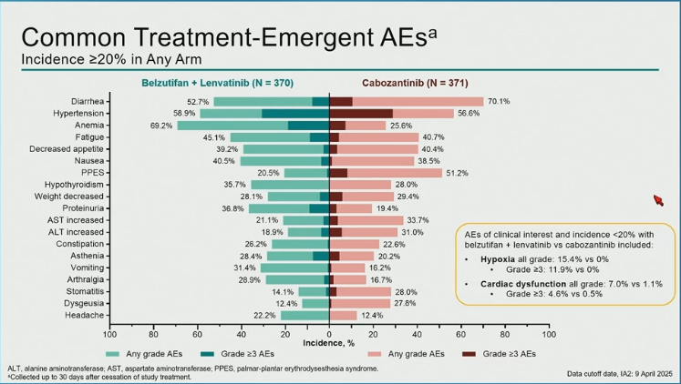 Dra. María Natalia Gandur Quiroga tweet media