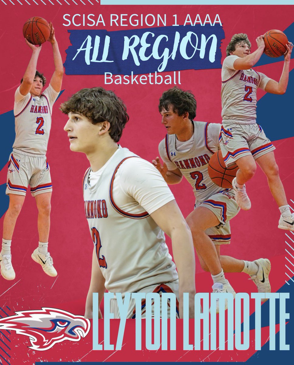 Hammond Athletics tweet media