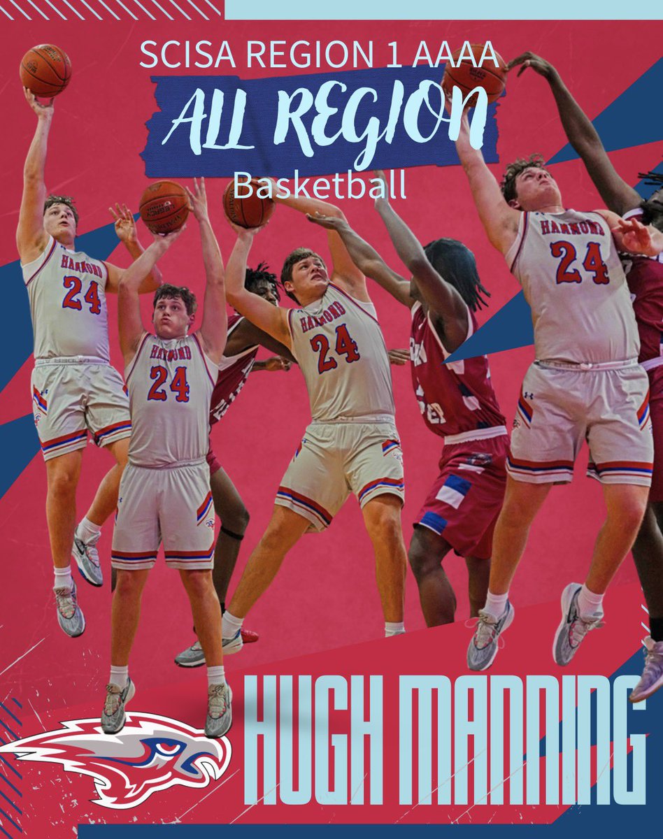 Hammond Athletics tweet media