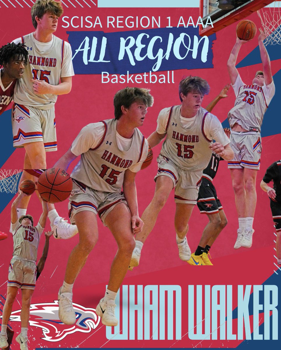 Hammond Athletics tweet media