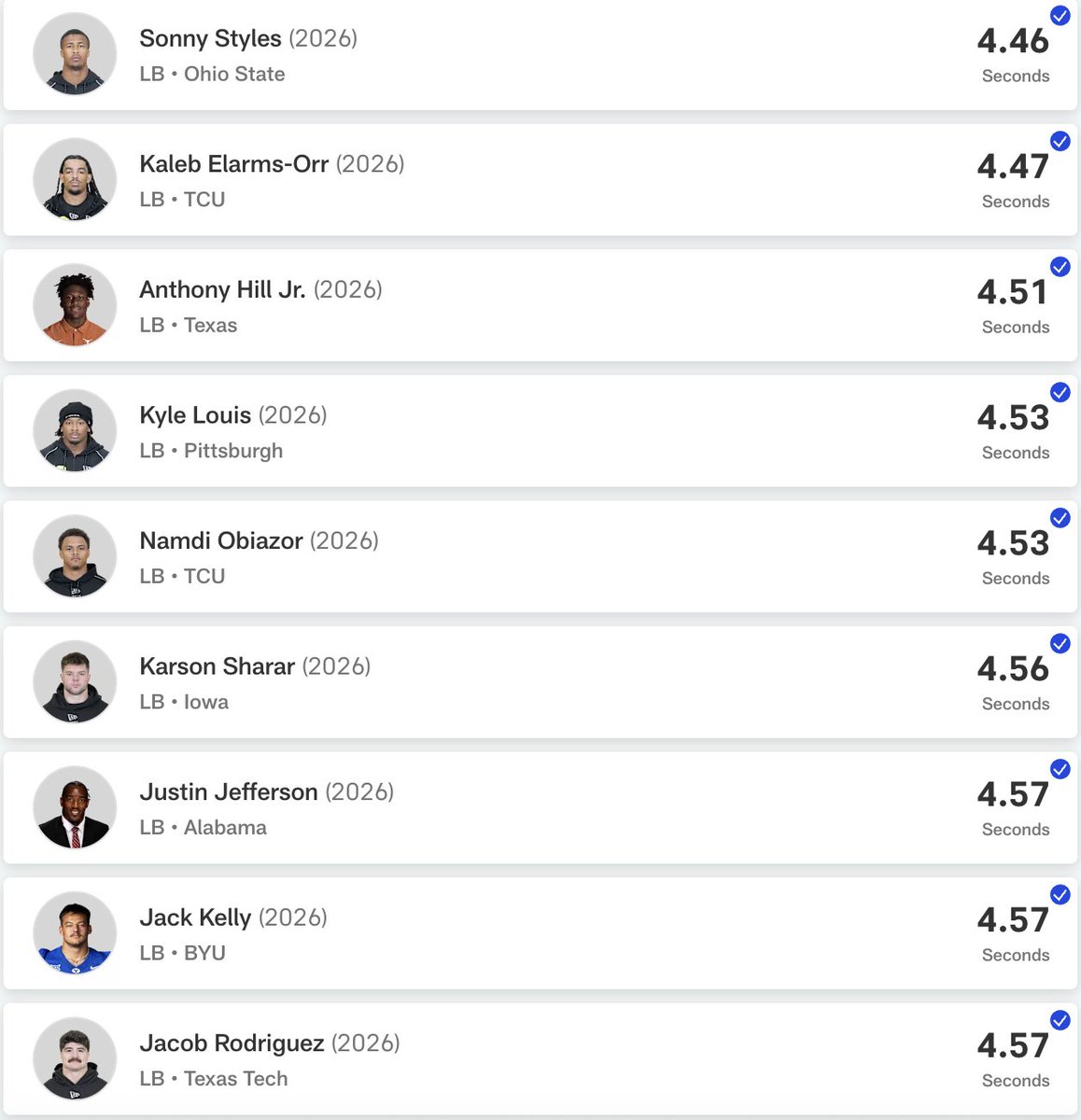 Fitz Football Academy tweet media