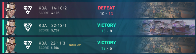 phnx 🕷 tweet media