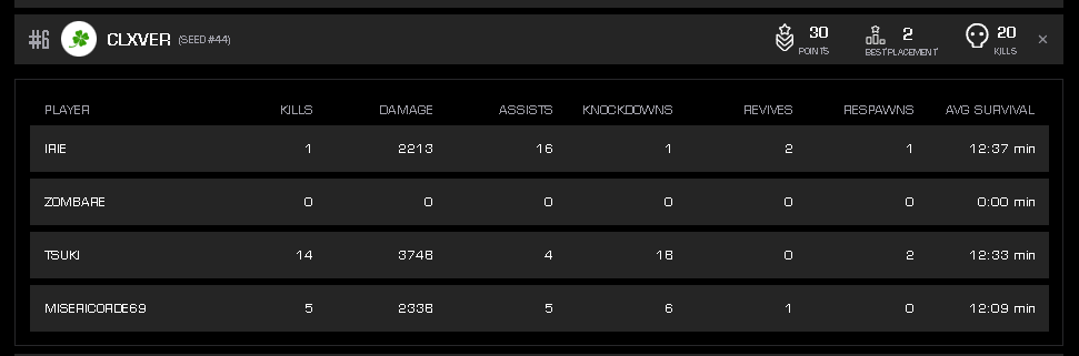 Misericorde tweet media