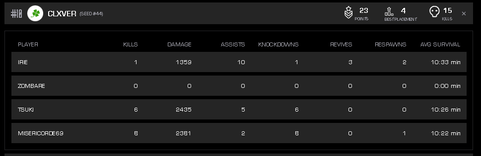 Misericorde tweet media