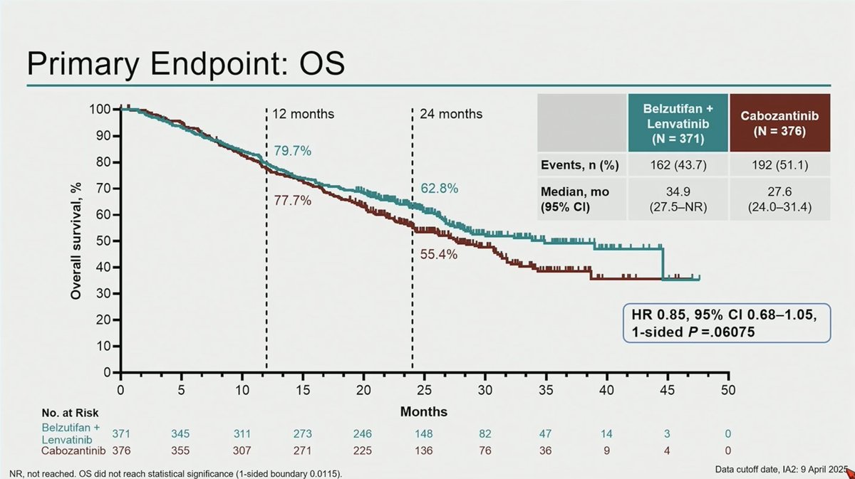 Carlos Alvarez tweet media