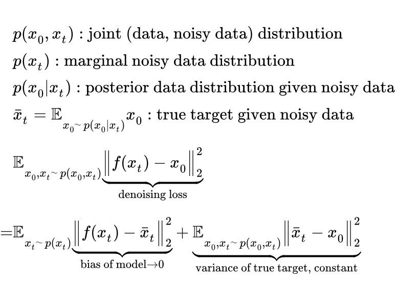 Shuangfei Zhai tweet media