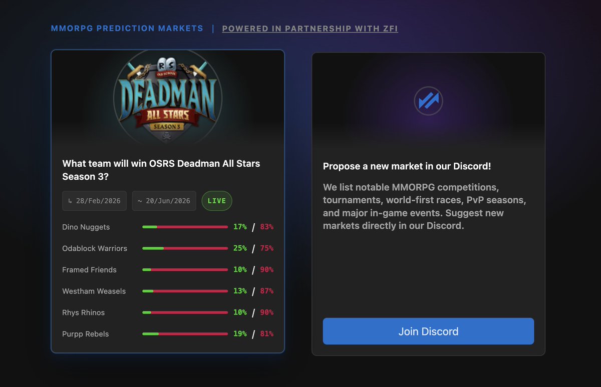 RWTExchange tweet media