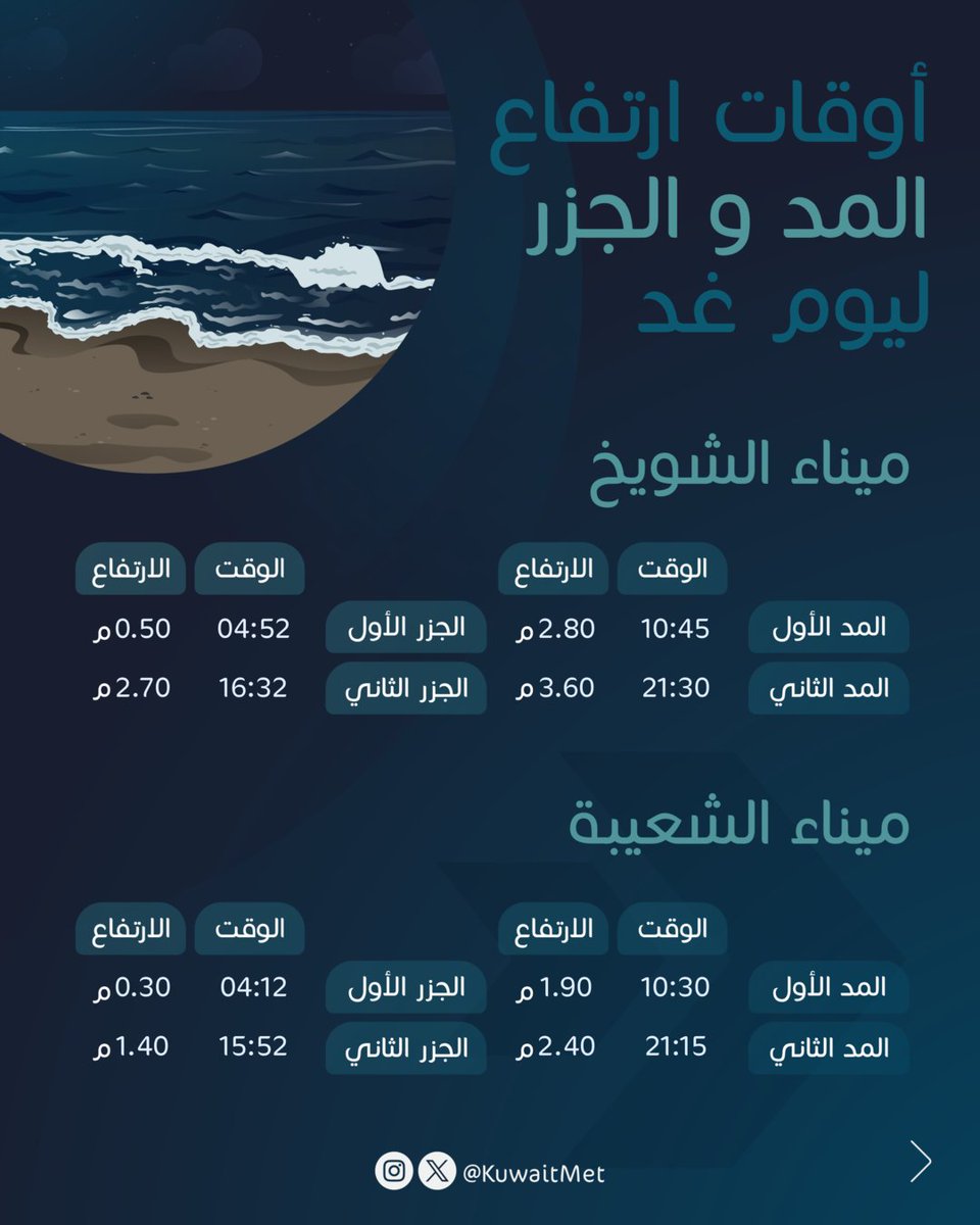 الأرصاد الجوية tweet media