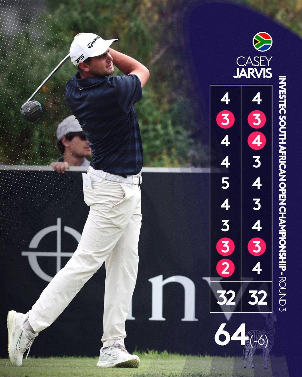 DP World Tour tweet media