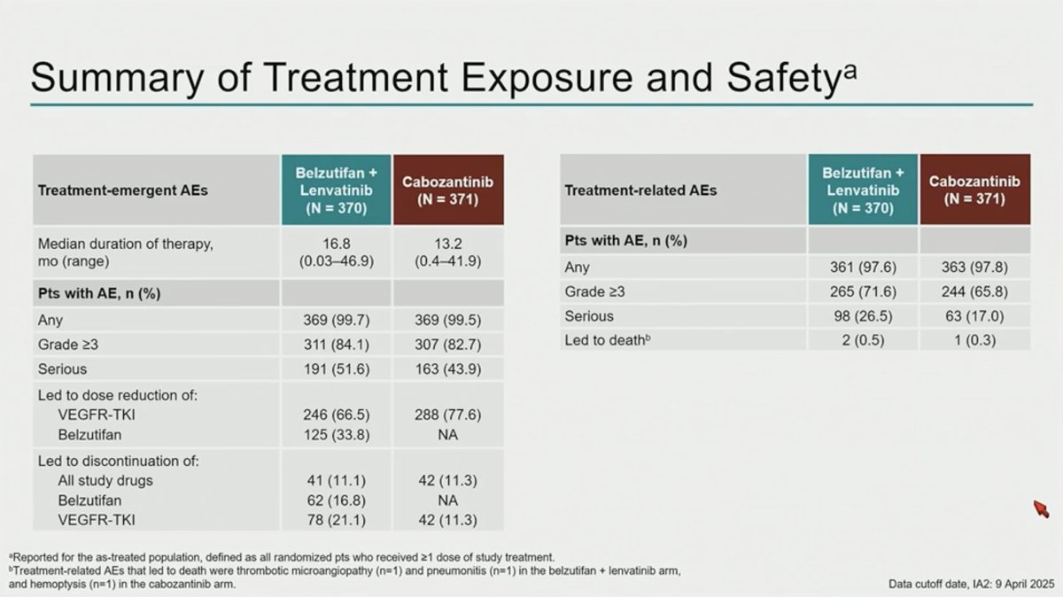 Carlos Alvarez tweet media