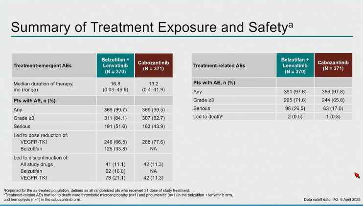 Dra. María Natalia Gandur Quiroga tweet media