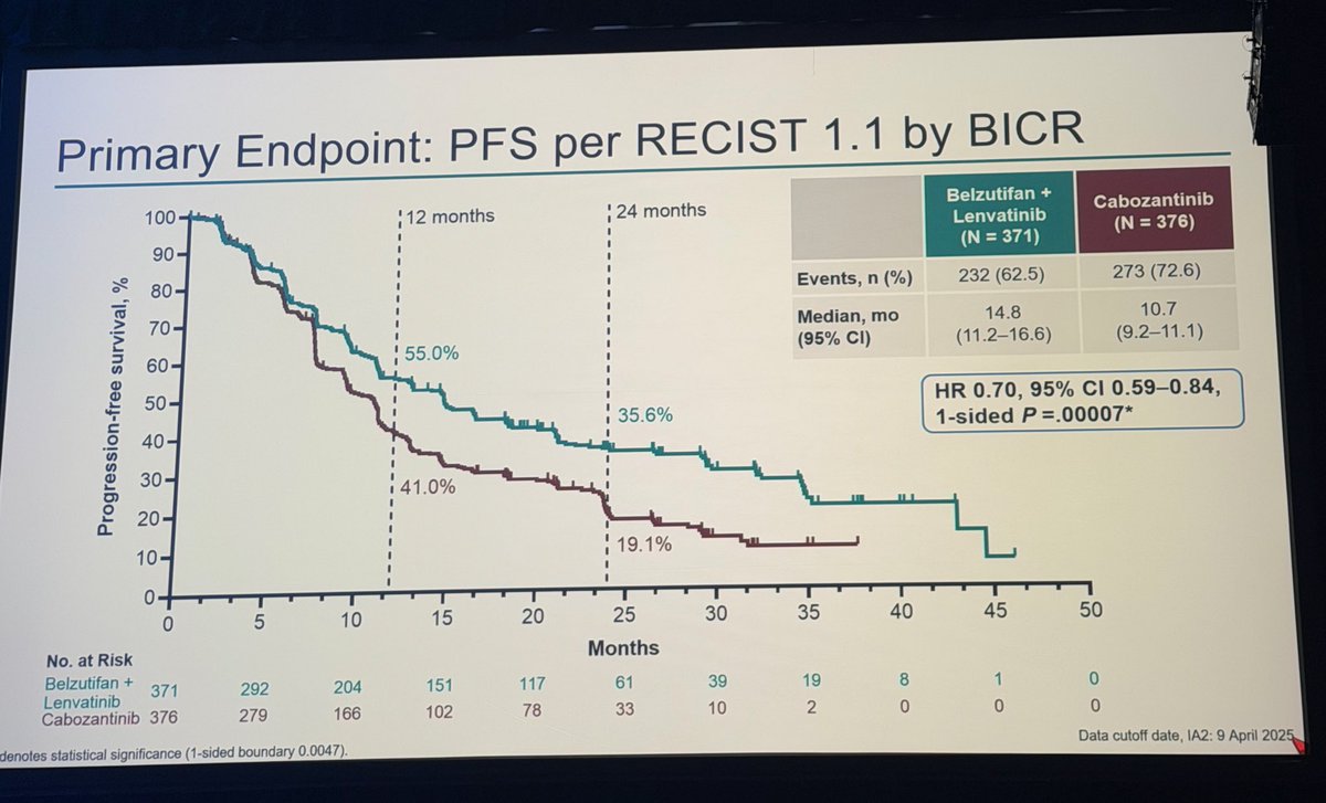 Emre Yekedüz tweet media