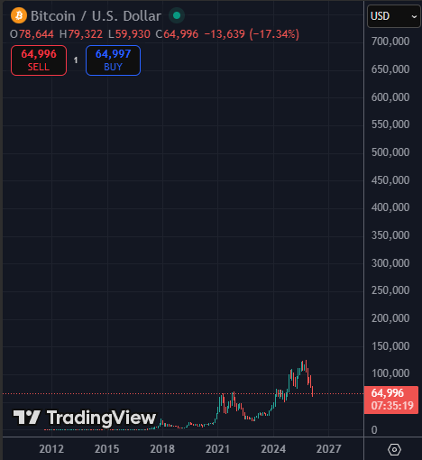 Joe Burnett, MSBA tweet media