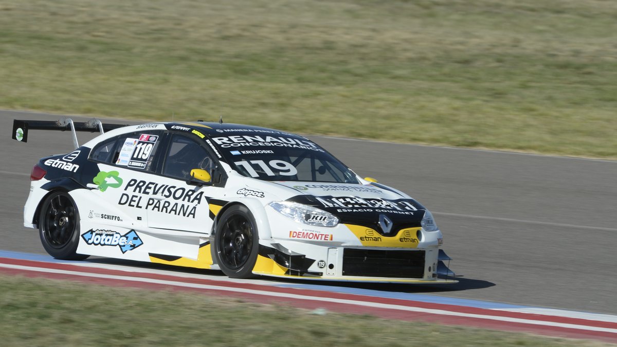 Asociación de Concesionarios Renault Argentina tweet media