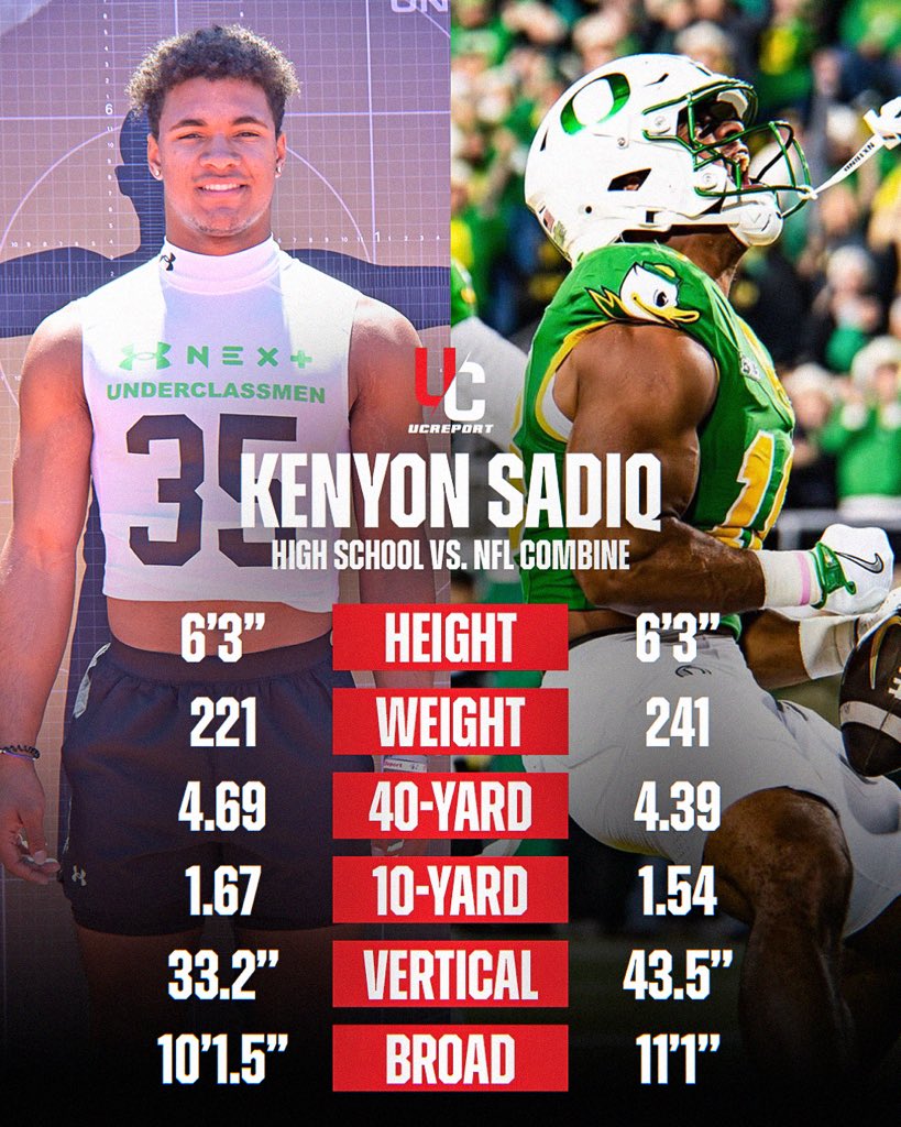 Billy Tucker tweet media