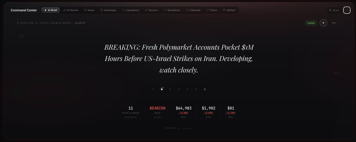 BREAKING: Fresh Polymarket Accounts Pocket $1M Hours Before US-Israel Strikes on Iran.