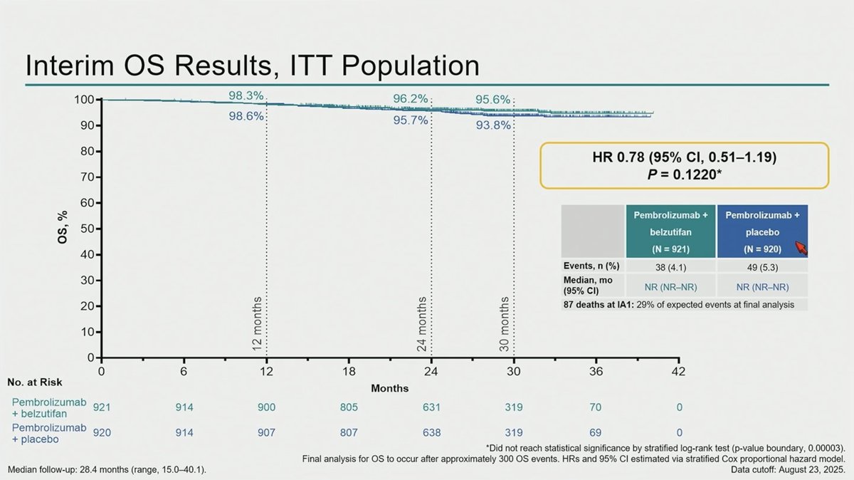 Carlos Alvarez tweet media