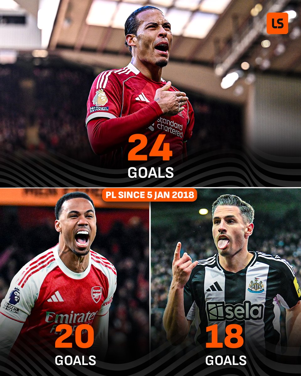 LiveScore tweet media