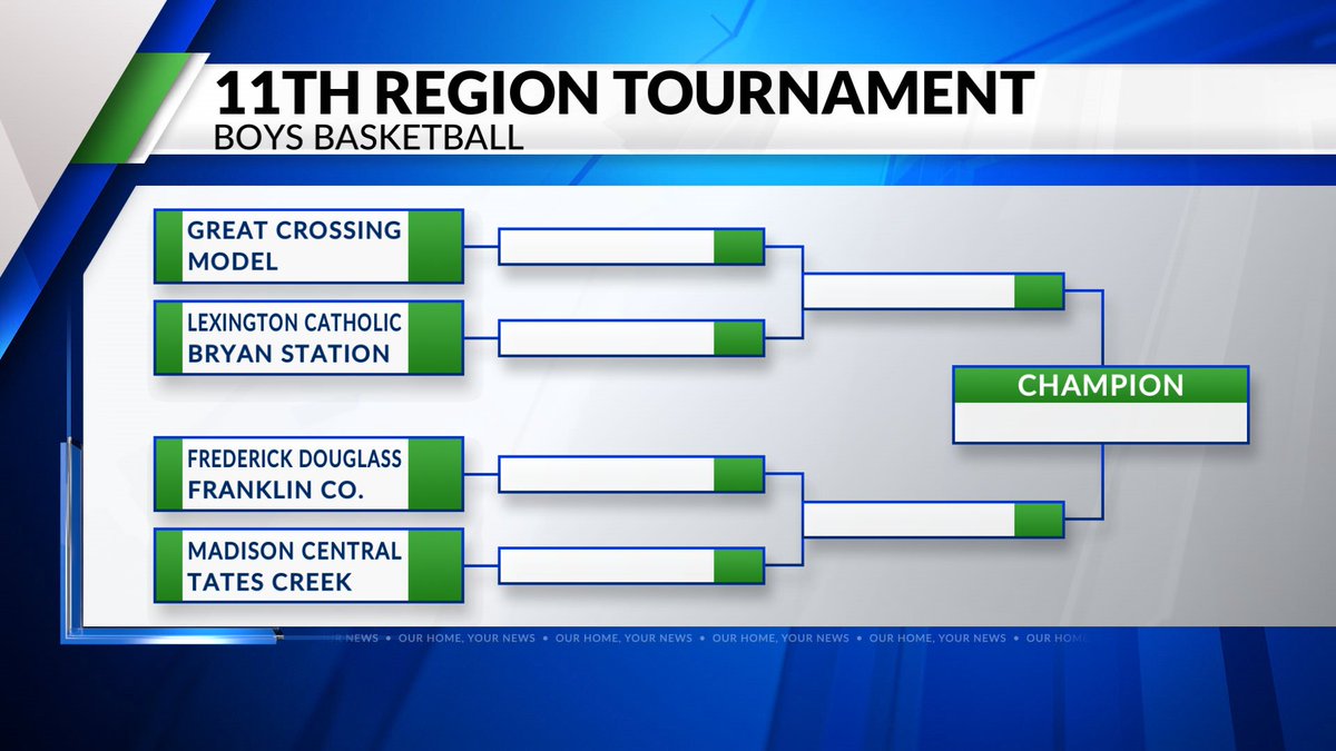 Connor Sturgill tweet media