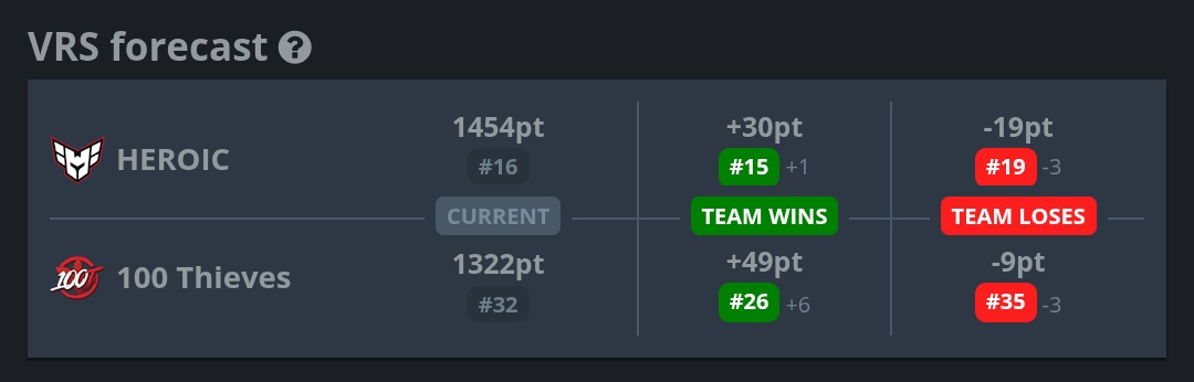 Memes CS 2 tweet media