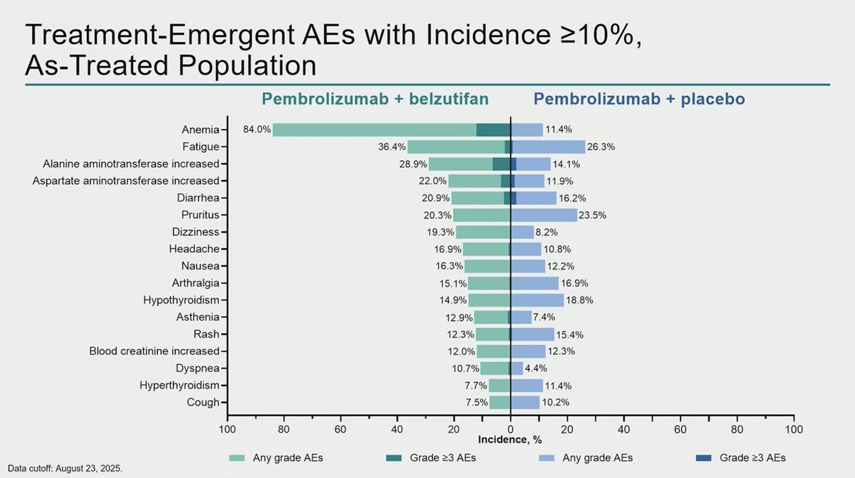 Carlos Alvarez tweet media