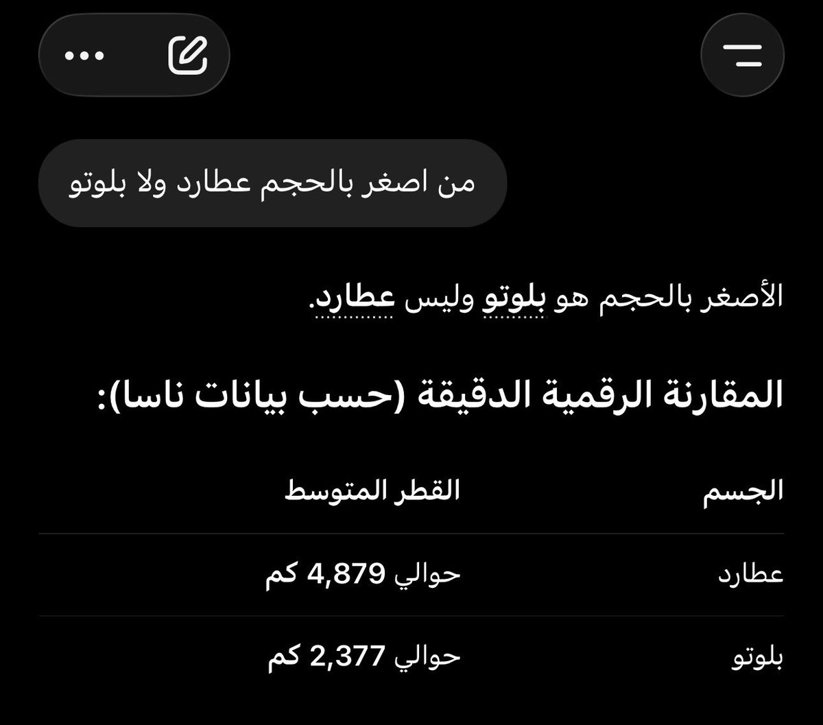 mohmadmim's tweet photo. @barq كيف عطارد ؟ اصغر كوكب يابرق https://t.co/OqZoCN9fwR