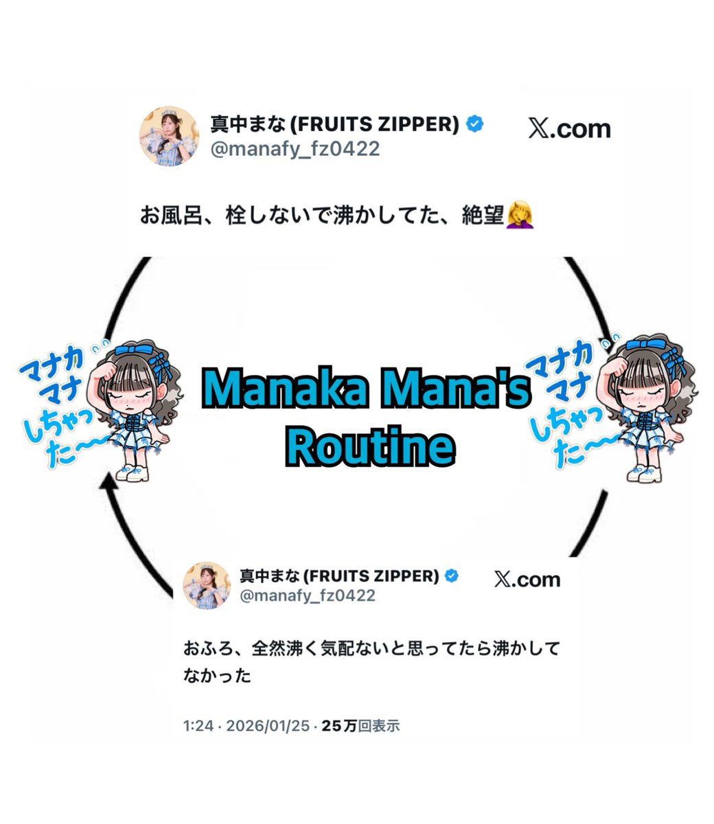 真中まな #FRUITSZIPPER #ふるっぱー