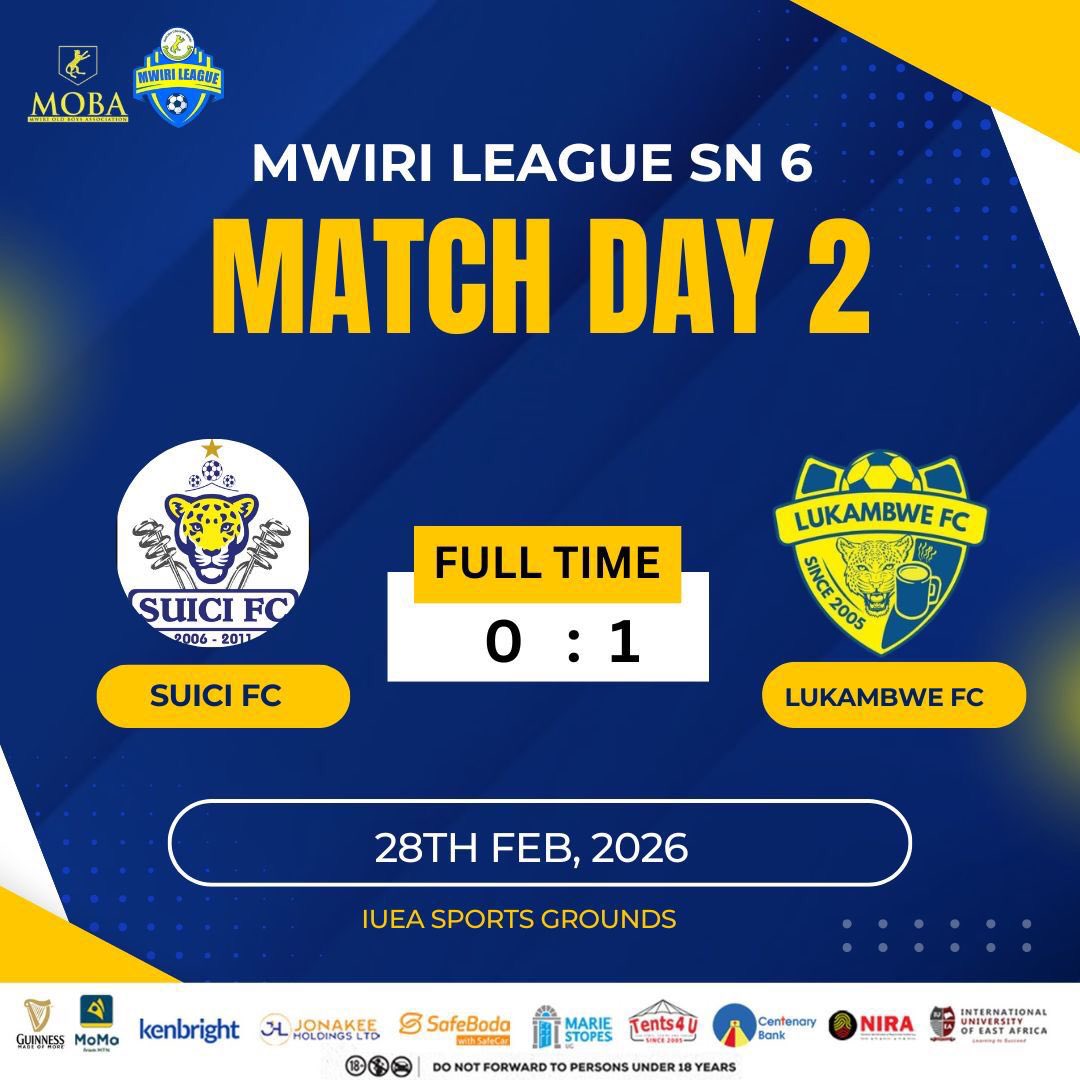 Lukambwe FC bags a massive win against the defending champions, Suici FC. 

A tough start to Season VI for the titleholders, but a night to remember for Lukambwe 🔥

#Mwirileague #ML6 #MLUpdates