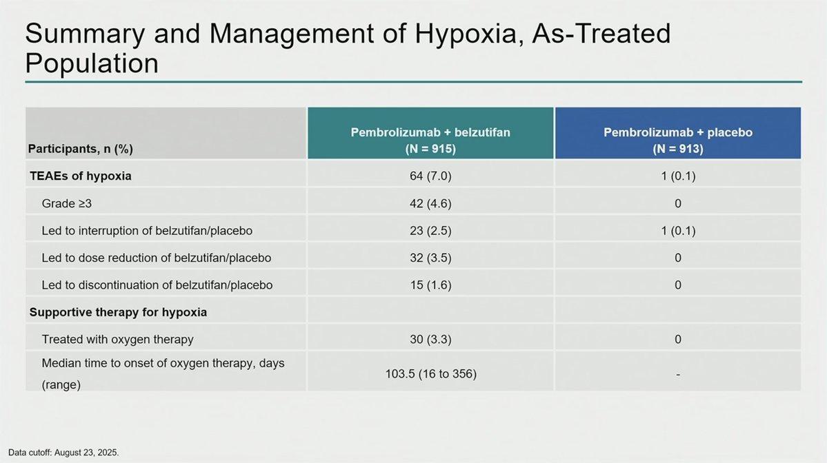 Carlos Alvarez tweet media