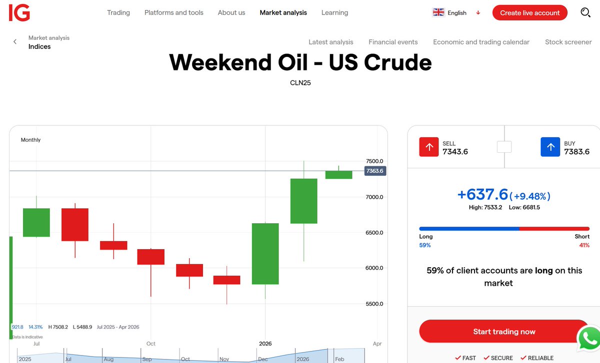 Josh Young tweet media
